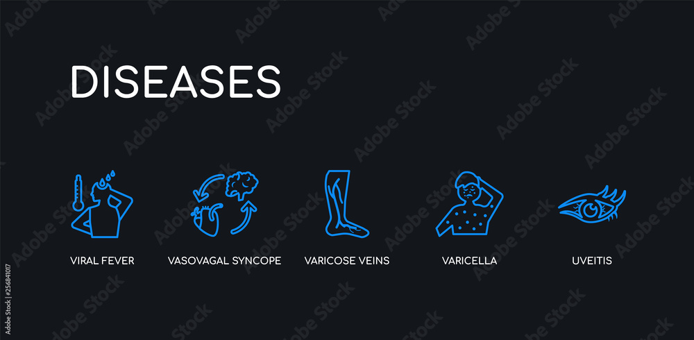 Fototapeta premium 5 outline stroke blue uveitis, varicella, varicose veins, vasovagal syncope, viral fever icons from diseases collection on black background. line editable linear thin icons.