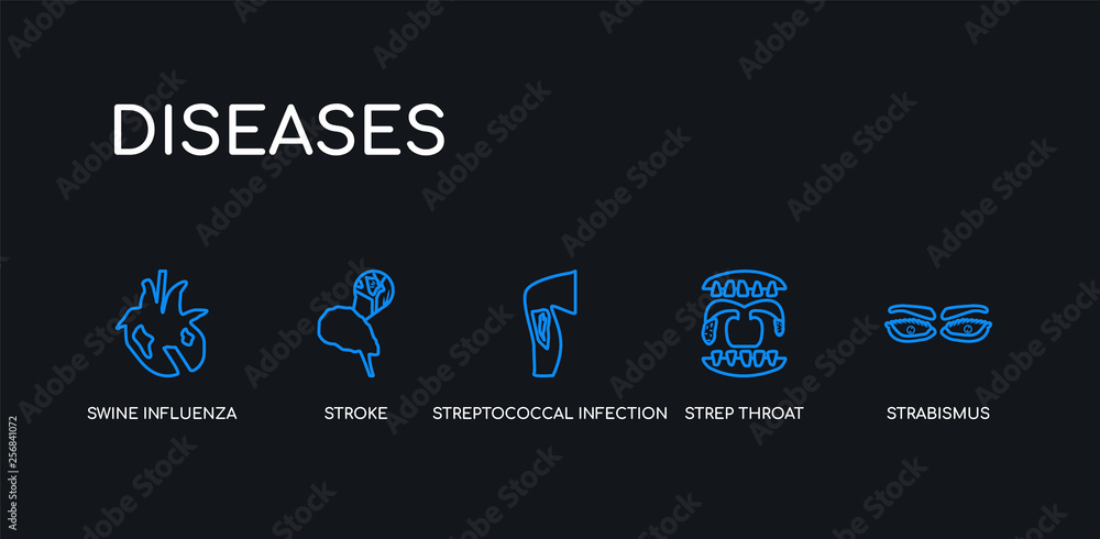 Obraz premium 5 outline stroke blue strabismus, strep throat, streptococcal infection, stroke, swine influenza icons from diseases collection on black background. line editable linear thin icons.