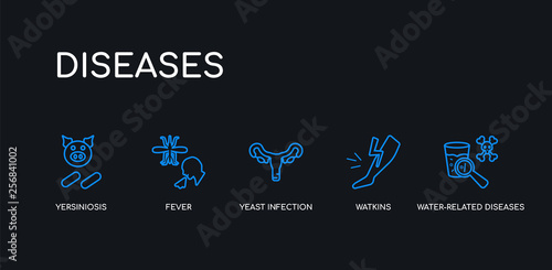 5 outline stroke blue water-related diseases, watkins, yeast infection, fever, yersiniosis icons from diseases collection on black background. line editable linear thin icons.