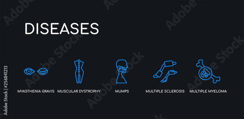 5 outline stroke blue multiple myeloma, multiple sclerosis, mumps, muscular dystrophy, myasthenia gravis icons from diseases collection on black background. line editable linear thin icons.