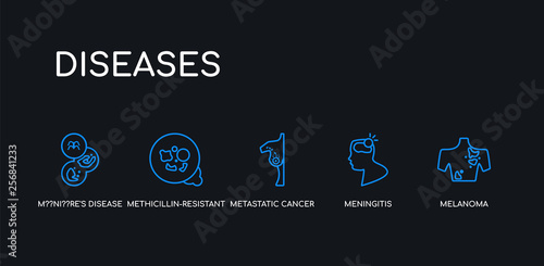 5 outline stroke blue melanoma, meningitis, metastatic cancer, methicillin-resistant staphylococcus aureus (mrsa), m??ni??re's disease icons from diseases collection on black background. line