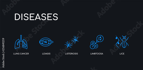 5 outline stroke blue lice, limbtoosa, listeriosis, loiasis, lung cancer icons from diseases collection on black background. line editable linear thin icons.