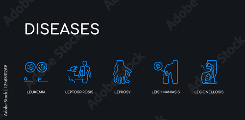 5 outline stroke blue legionellosis, leishmaniasis, leprosy, leptospirosis, leukemia icons from diseases collection on black background. line editable linear thin icons.