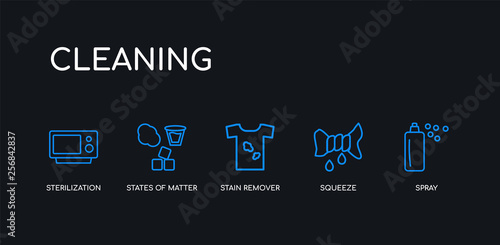 5 outline stroke blue spray, squeeze, stain remover, states of matter, sterilization icons from cleaning collection on black background. line editable linear thin icons.