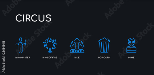 5 outline stroke blue mime, pop corn, ride, ring of fire, ringmaster icons from circus collection on black background. line editable linear thin icons.