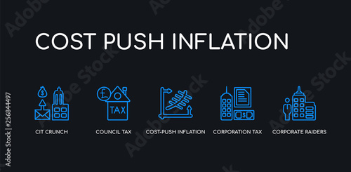 5 outline stroke blue corporate raiders, corporation tax, cost-push inflation, council tax, cit crunch icons from cost push inflation collection on black background. line editable linear thin icons.