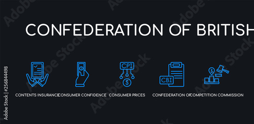 5 outline stroke blue competition commission, confederation of british industry (cbi), consumer prices index (cpi), consumer confidence, contents insurance icons from confederation of british