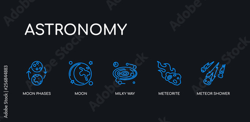 5 outline stroke blue meteor shower, meteorite, milky way, moon, moon phases icons from astronomy collection on black background. line editable linear thin icons.