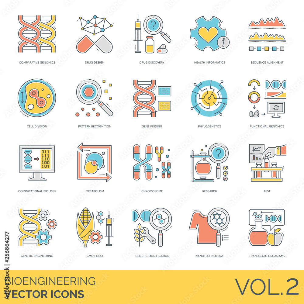 Bioengineering icons including comparative genomics, drug design, discovery, health informatics, sequence alignment, cell division, pattern recognition, gene finding, phylogenetics, functional, GMO.
