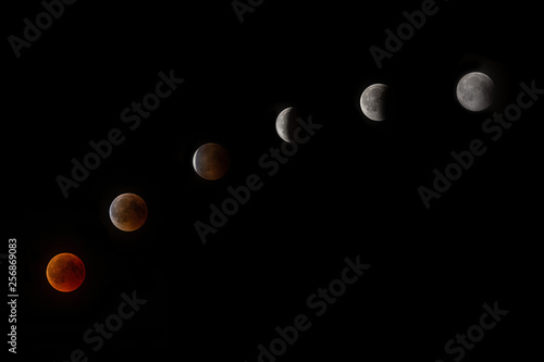 Lunar eclipse
