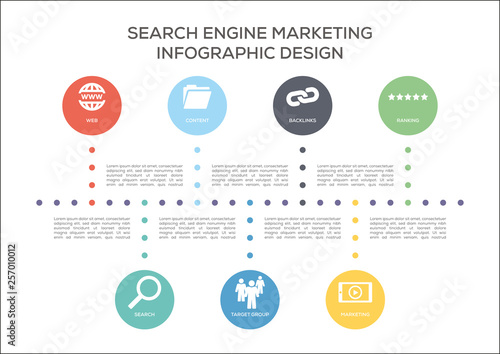 Search Engine Marketing Concept