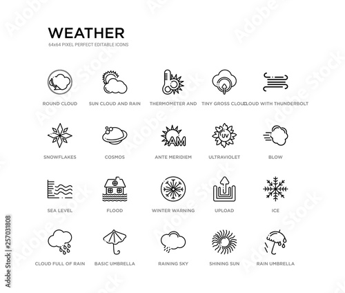 set of 20 line icons such as winter warning, flood, sea level, ultraviolet, ante meridiem, cosmos, snowflakes, tiny gross cloud, thermometer and sun, sun cloud and rain. weather outline thin icons