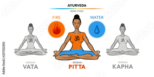 Pitta dosha - type of woman body. Illustration with elements of Fire and Water. Used in yoga, Ayurveda, Hinduism.