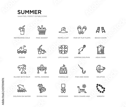 set of 20 line icons such as funicular, hotel hanging, island with palm trees, jumping dolphin, life guard, lime juice, ocean, pair of flip flops, pamela hat, pinic basket. summer outline thin icons
