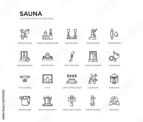 set of 20 line icons such as light stimulation, l?yly, l?yly towel, luxury shower, mottled skin, private spa, regeneration, respiration, roman bath, sauna temperature. sauna outline thin icons photo