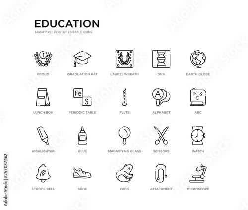 set of 20 line icons such as magnifying glass, glue, highlighter, alphabet, flute, periodic table, lunch box, dna, laurel wreath, graduation hat. education outline thin icons collection. editable