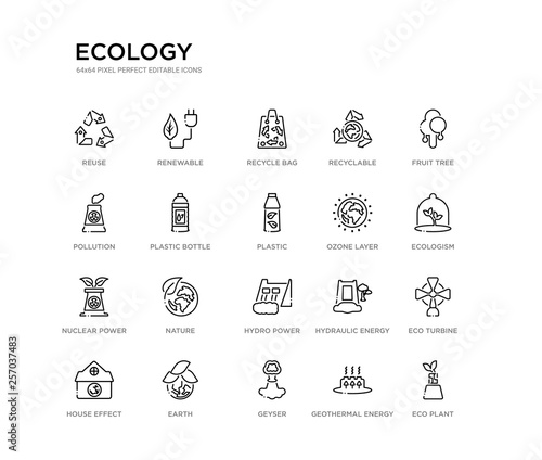 set of 20 line icons such as hydro power, nature, nuclear power, ozone layer, plastic, plastic bottle, pollution, recyclable, recycle bag, renewable. ecology outline thin icons collection. editable