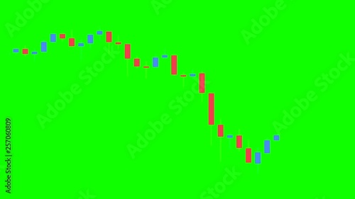 Fast time lapse of forex chart on green screen. Chroma key, ProRes codec, blue and red candles. 4K timelapse.