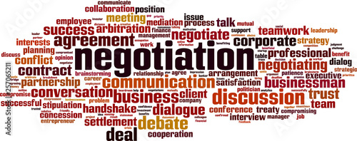 Negotiation word cloud