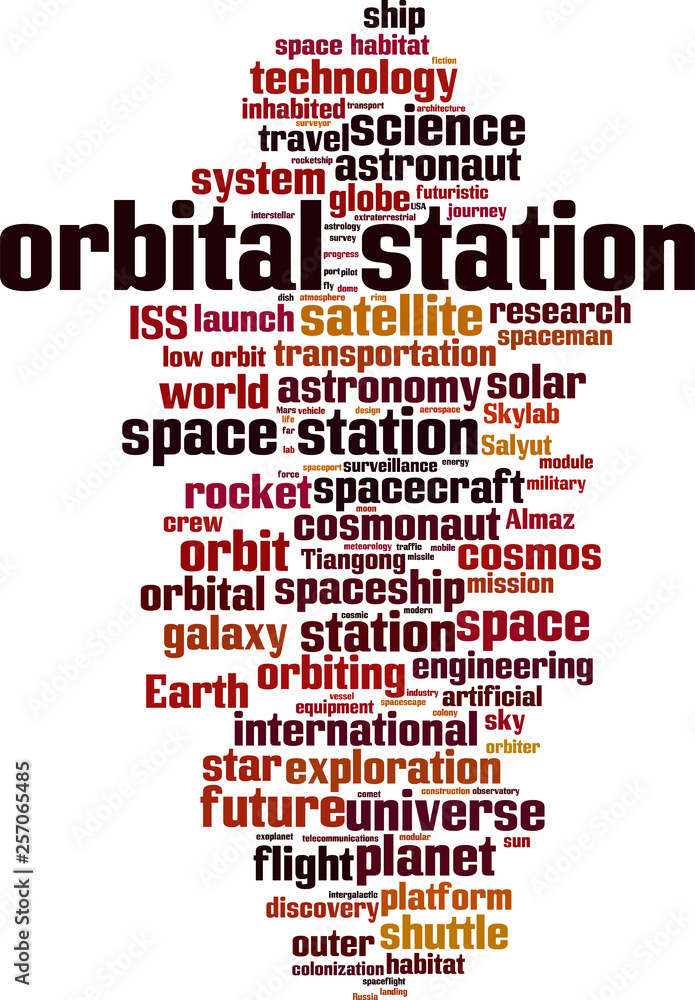 Orbital station word cloud