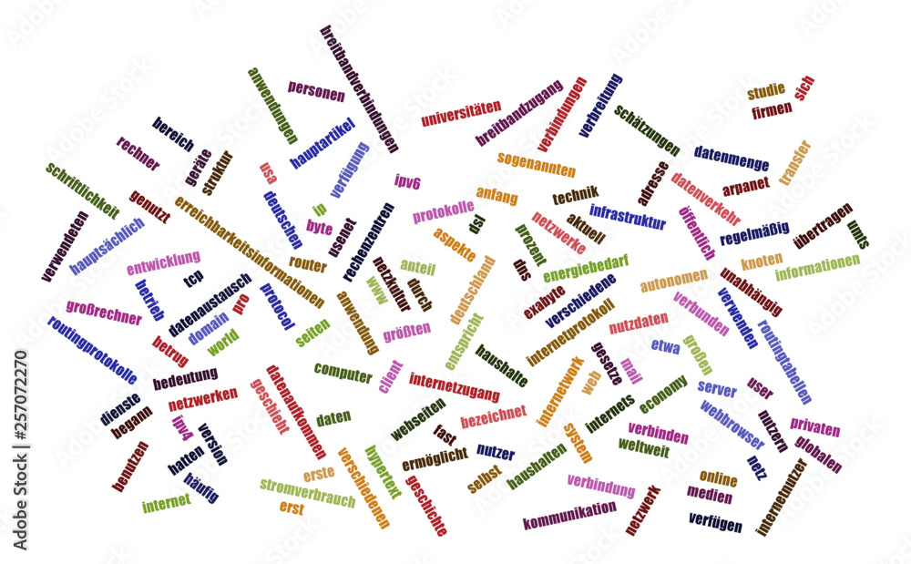 Internet - Wortwolke - Wordcloud Internet - Wortwolke - Wordcloud