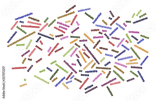 Internet - Wortwolke - Wordcloud