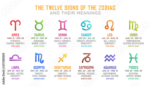 The Twelve Astrological Signs of the Zodiac and their Meanings - Horoscope