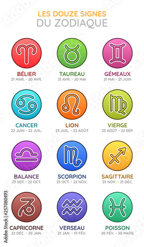 Les Douze Signes Astrologiques du Zodiaque - Horoscope