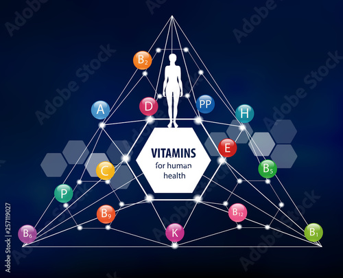 Vitamins for human health.