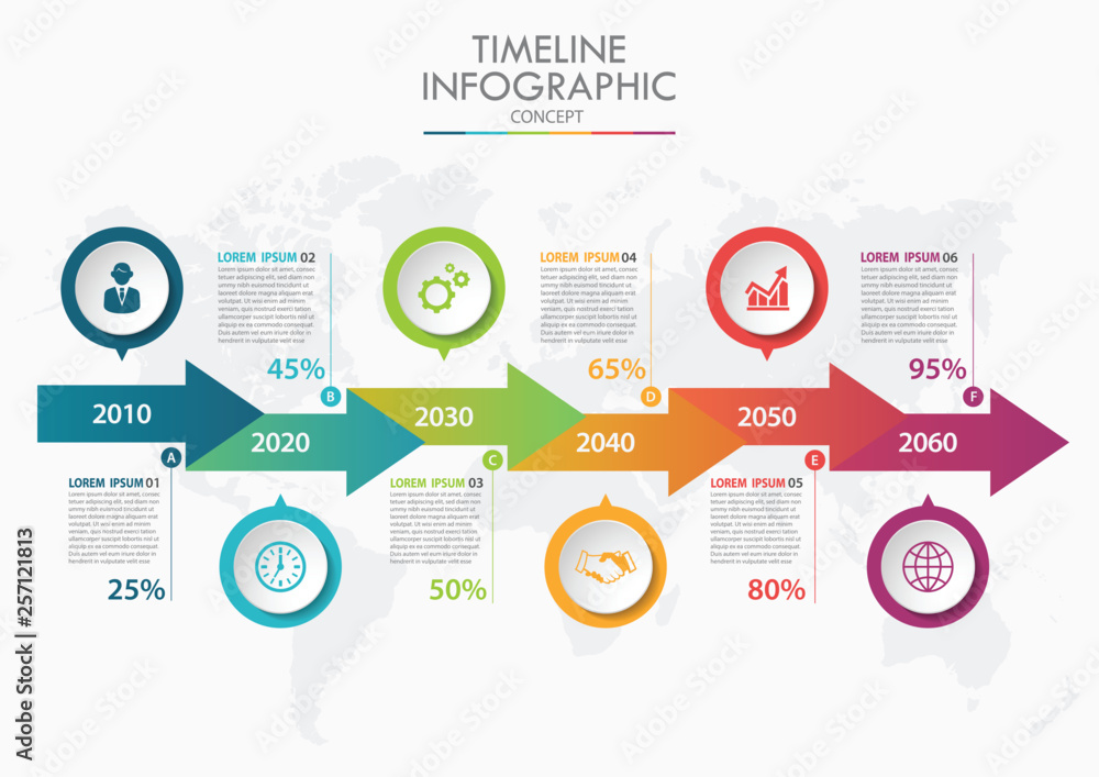 Top Timeline Graph Data Visualization Business data visualization. timeline infographic icons designed for ...