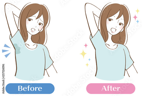 ワキの汗染み　セット