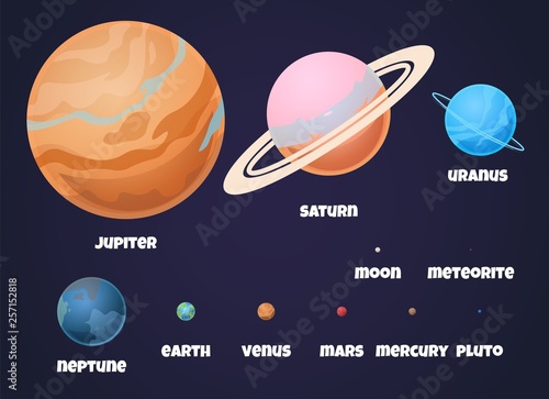 Planets Solar System. Flat signs of planet Jupiter in space universe with asteroid for scientific information and education. Vector isolated set