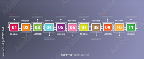 Infographic design template with numbers 11 option for Presentation infographic, Timeline infographics, steps or processes.  Vector illustration. 