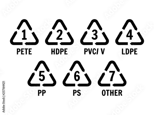 Recycling symbols for plastic. Flat icons  signs for design packaging.