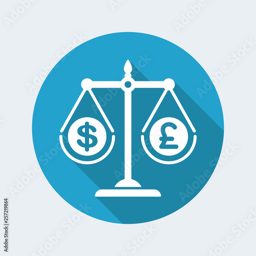 A scales compare Dollar and Sterling