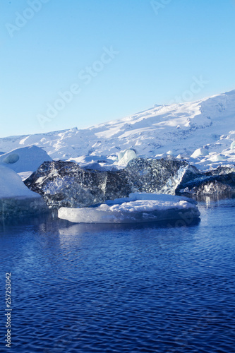 Iceber Jokusarlon lake
