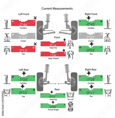 Suspension is the system of tires, tire air, springs, shock absorbers and linkages that connects a vehicle to its wheels and allows relative motion between the two