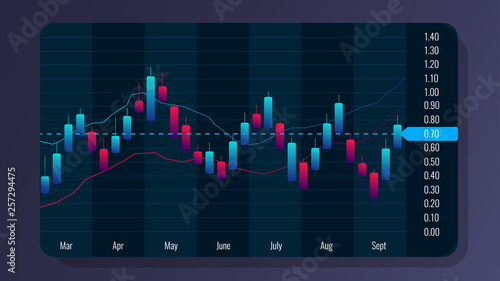 Design in futuristic style of trading elements for UI and UX. Gradient with trendy colors. Stocks, indices, forex, bonds. HUD for app design. Crypto currency and block chain technology