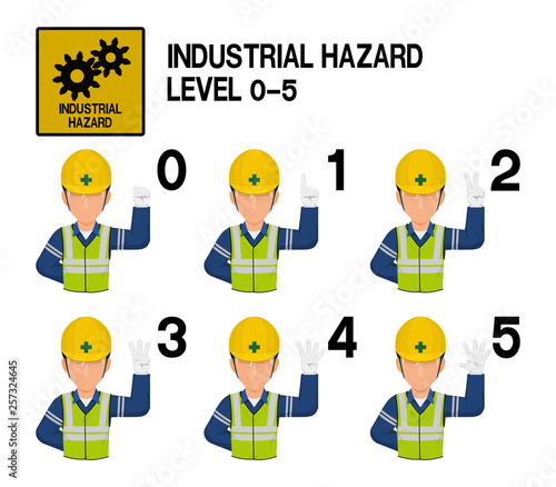 Set of industrial worker is gesturing hand sign (0-5)