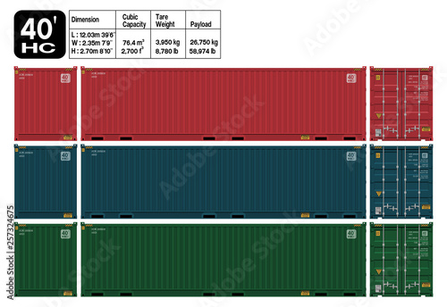 Container 40 ft. high cube ( front ,side,back) . Dimension of the container is accurate refer to the table.