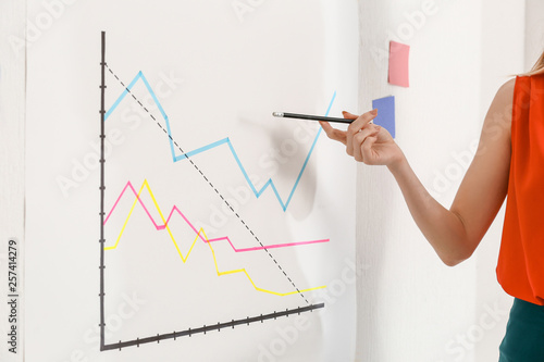 Young businesswoman giving presentation in office