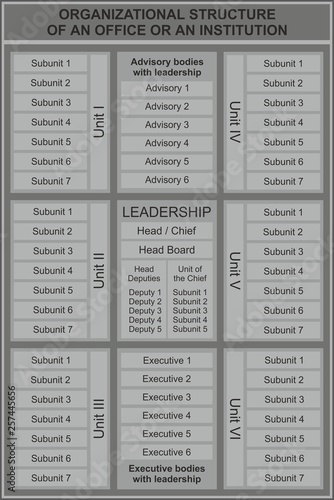 Исходные имена: Organizational structure table in gray 2