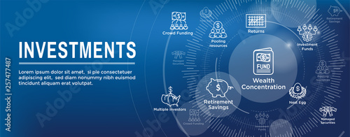 Retirement Investments, Dividend Income, Mutual Fund, IRA Icon set Web Header Banner