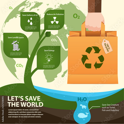 Paper bag reuse infographic, Waste types segregation recycling concept vector illustration,ecology conceptual design.