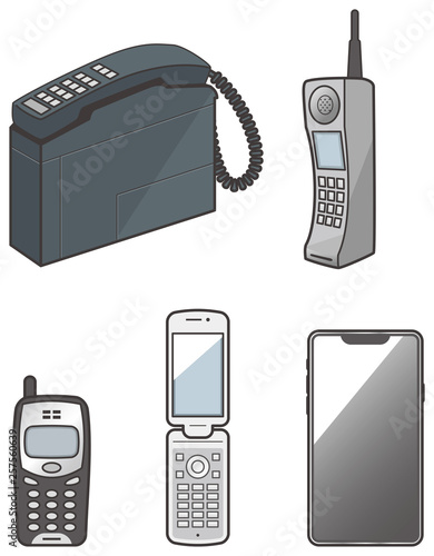 いろいろな携帯電話