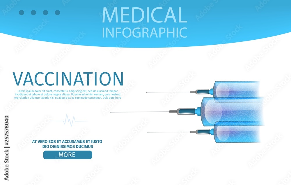 Vaccination Infographic Medical Editable Banner - obrazy, fototapety, plakaty 