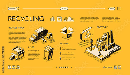 Waste recycling isometric vector web banner, presentation infographics slide. Garbage sorting, waste transportation with sanitation truck, materials reusing and processing on factory illustration