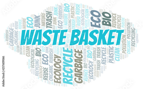 Waste Basket word cloud.
