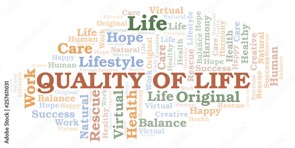 Quality Of Life word cloud.