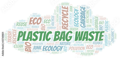 Plastic Bag Waste word cloud.